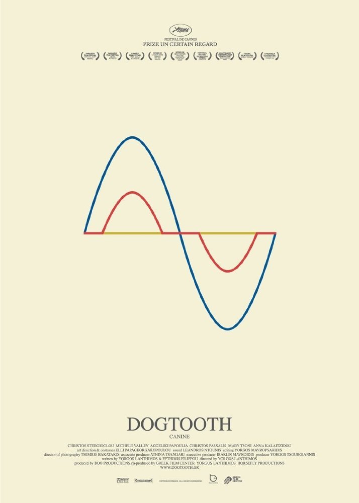 dogtooth